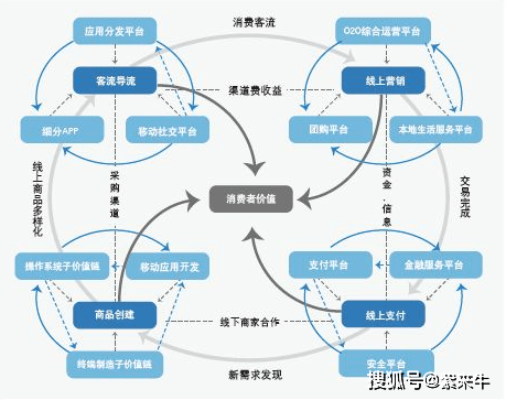 系统性青训“全链条”模式在全国推广，青少年培养实现闭环管理的简单介绍