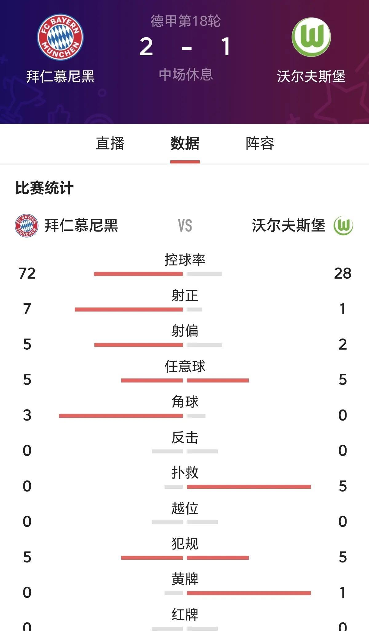 德甲裁判新规引发讨论的简单介绍